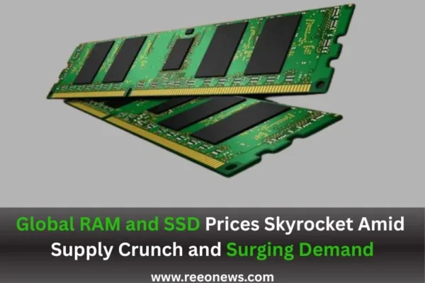 Global RAM and SSD Prices