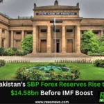 SBP Forex Reserves