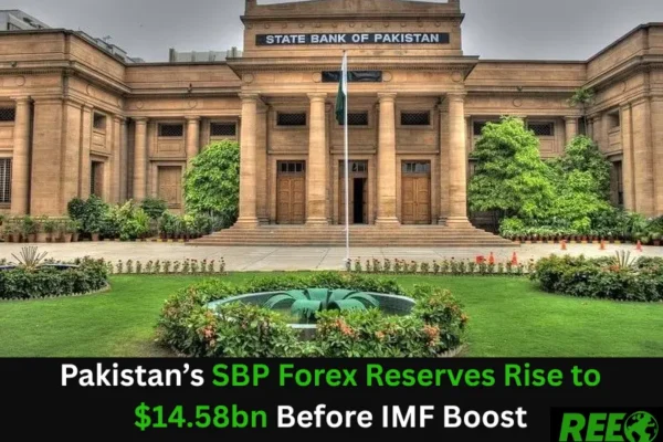 SBP Forex Reserves