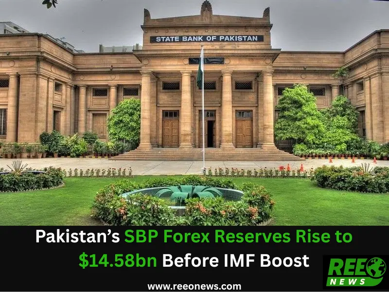 SBP Forex Reserves