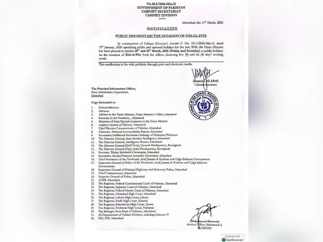 Eid ul Fitr 2026 Holidays Pakistan